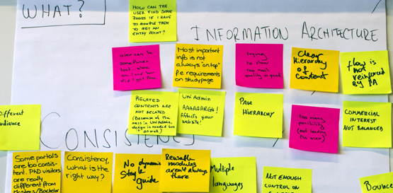 First results of a brainstorm session